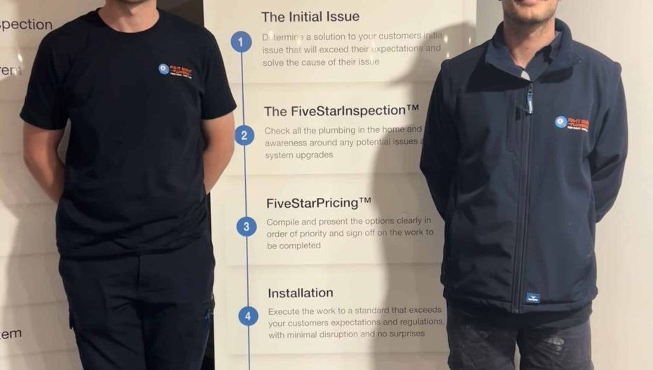 Fix-It Right Plumbing Expands Team in Canberra to Elevate Customer Service
